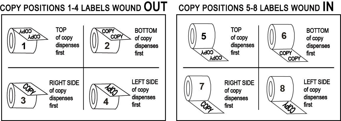 label finishing options